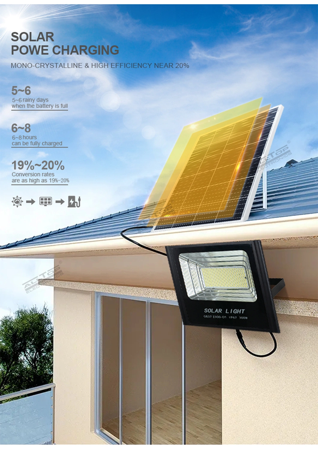 Alltop High Brightness Outdoor Waterproof IP67 Flood Light 50W 100W 150W 200W Solar LED Highmast Light Solar Flood Light