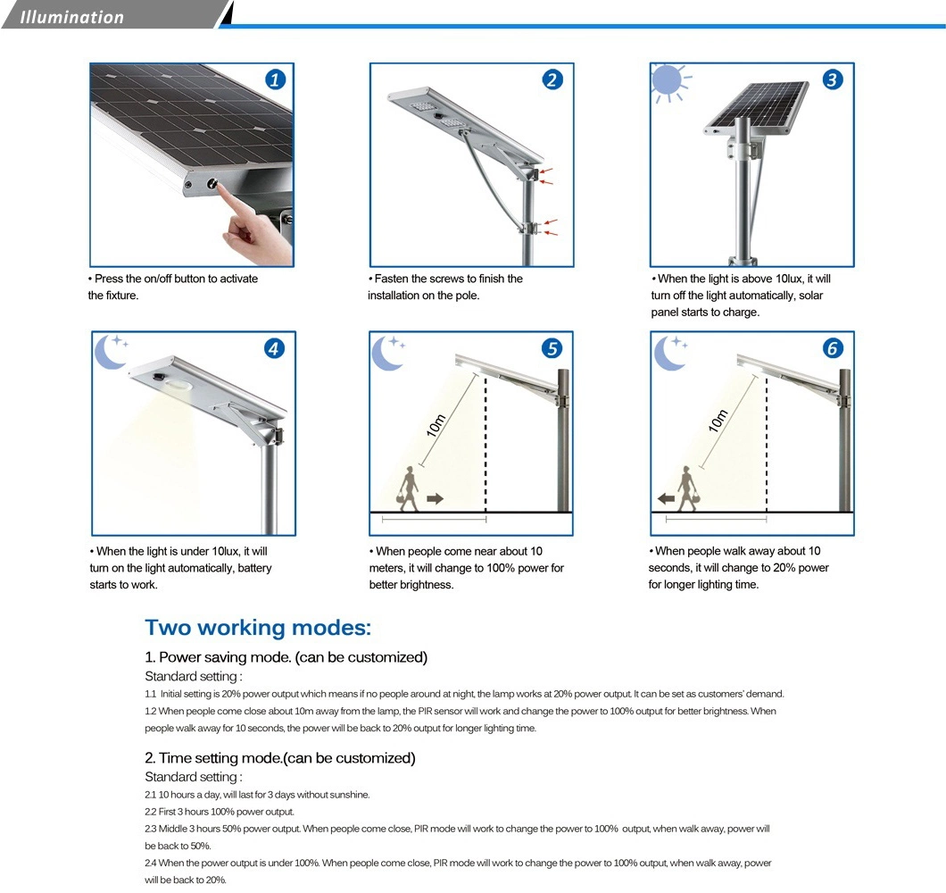 Automatic Light and Time Control HID Light Source Solar Street Light with WiFi