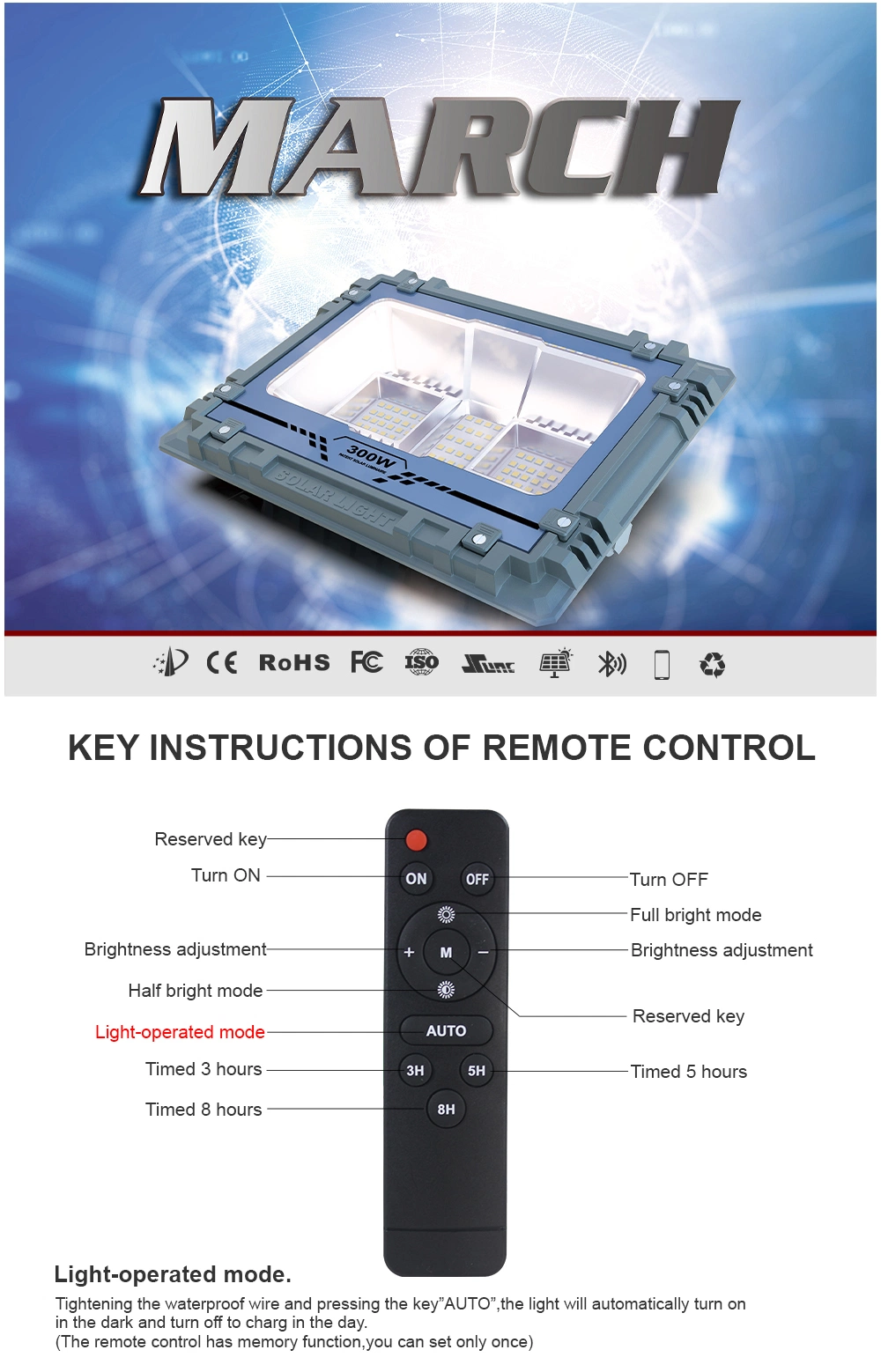 Westing House Solar Motion Sensor Flood Light 60W